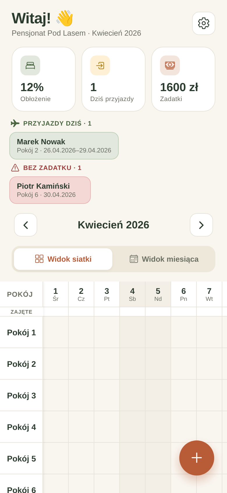 Kalendarz rezerwacji BookCalendar — widok siatki Gantt