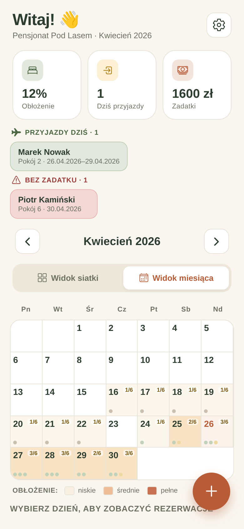 Widok miesięczny
